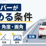 駐車場の防犯カメラでナンバーを読める距離と角度の決め方