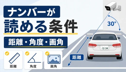 駐車場の防犯カメラでナンバーを読める距離と角度の決め方