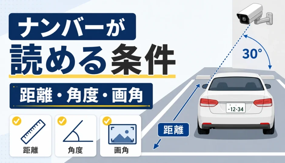 駐車場の防犯カメラでナンバーを読める条件を示すサムネイル