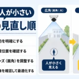 広角で人が小さく映る防犯カメラの画角見直し順