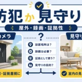 防犯カメラと見守りカメラを目的、屋外、録画、証拠性で比較する図