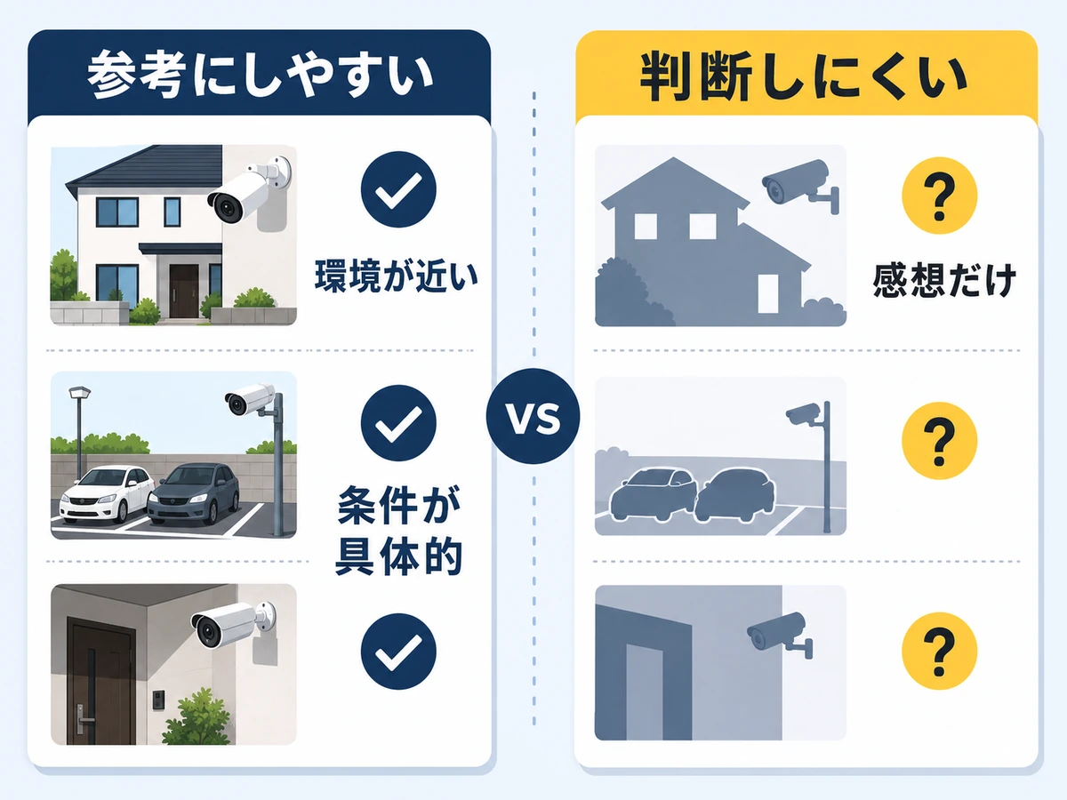 参考にしやすい防犯カメラ業者の口コミと判断しにくい口コミの比較