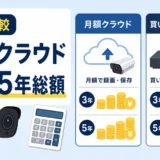 防犯カメラのクラウド月額と買い切り型を3年・5年総額で比較する図