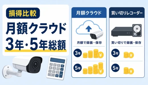 防犯カメラのクラウド月額は損？3年・5年総額と買い切り比較