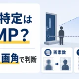 防犯カメラの人物特定に必要な画素数を距離と画角で判断する図