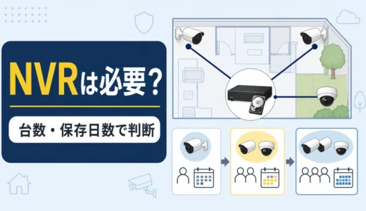 家庭用防犯カメラにNVRは必要？台数・保存日数で選ぶ基準