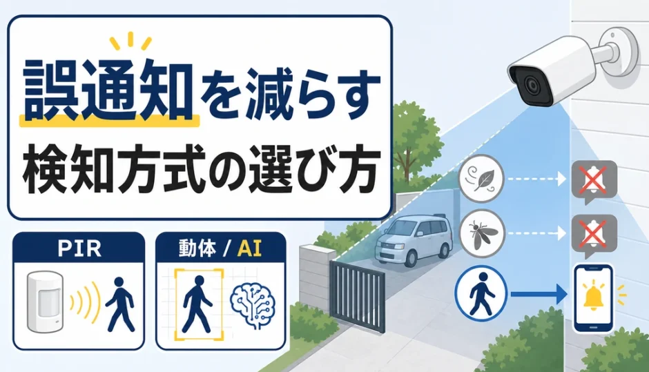 防犯カメラの誤通知を減らす検知方式の選び方