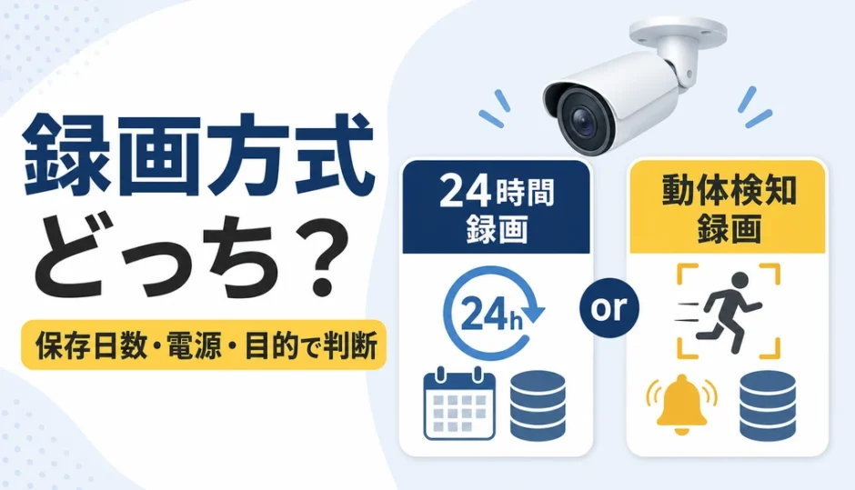 24時間録画と動体検知録画の選び方を示す防犯カメラの比較サムネイル