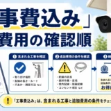 防犯カメラの工事費込みセットで追加費用の確認順を示す図