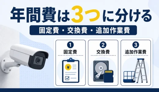 防犯カメラのメンテナンス費用｜年間予算の立て方と点検・交換項目