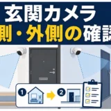 マンション玄関の防犯カメラを内側・外側で比較し、確認順を示す図