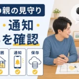 高齢の親の見守りカメラで同意・通知・保存を確認するイメージ