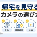 玄関見守りカメラを目的・設置場所・録画で選ぶイメージ