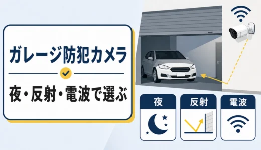 ガレージ用防犯カメラの選び方｜夜間・反射・電波を確認する順番