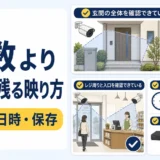 防犯カメラは何台必要かを、画角・日時・保存で判断するサムネイル