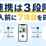 防犯カメラとスマートロックの連携3段階と導入前7項目を示すサムネイル