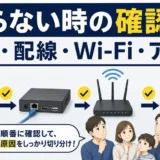 防犯カメラが映らない時に電源、配線、Wi-Fi、アプリを順に確認する流れ