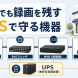 停電でも防犯カメラ録画を残すためにUPSで守る機器を示した図