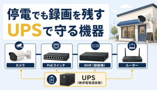 防犯カメラは停電時も録画できる？UPSで守る機器と時間の決め方