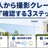 隣人から防犯カメラの撮影クレームを受けたときの3ステップ