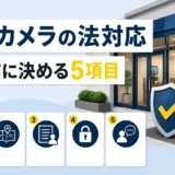 店舗・事務所の防犯カメラで設置前に決める個人情報保護法対応5項目