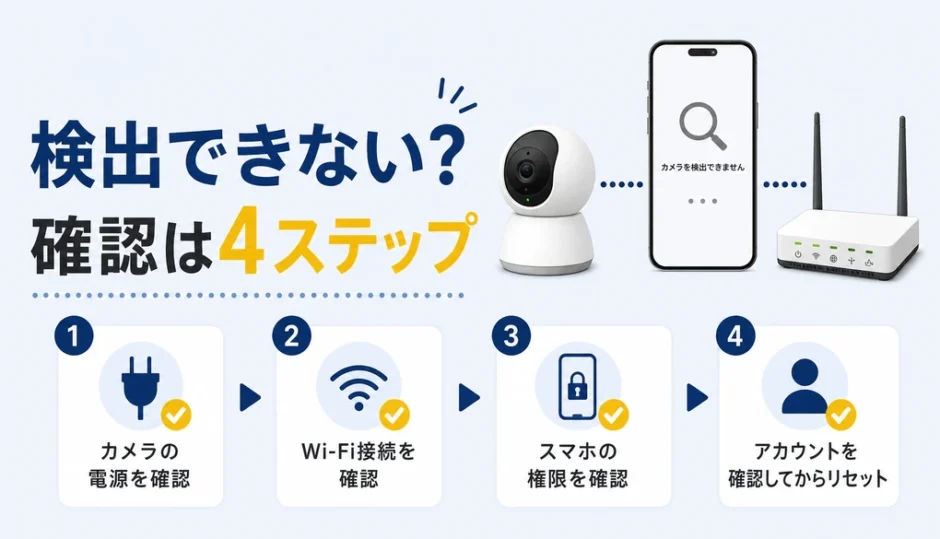 防犯カメラアプリでカメラを検出できないときの4つの確認項目