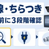 横線やちらつきが出た防犯カメラ映像を交換前に3段階で確認する図